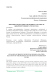 Динамика протестного потенциала до и после выборов президента РФ 2018 года