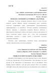 Проблема точечной застройки в г. Белгороде