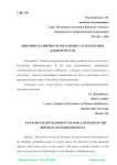Динамика развития малого бизнеса в Республике Башкортостан
