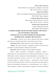 Сравнительный анализ методов подбора персонала для торговой организации