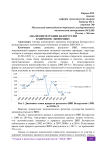Анализ интеграции Белоруссии в мировую экономику