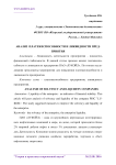 Анализ платежеспособности и ликвидности предприятия