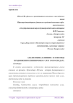 Анализ рынка клининга и способы продвижения клининговых услуг в Краснодаре