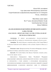 Анализ денежно-кредитной политики центрального банка России