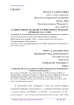 Сравнительный анализ энергоэффективности пленок перовскита в СЭ ГОНП