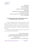 Сравнительный анализ развития рынков пушно-меховых изделий России и Китая