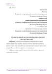 Сравнительный анализ финансовых центров Запада и Востока