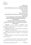 Структурная модель контроллинга процессов энергосбережения в теплоэнергетической организации