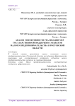 Анализ эффективности реализации мер государственной поддержки субъектов малого предпринимательства в Ростовской области
