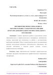 Противоречия профессиональных и образовательных стандартов в реализации программ дополнительного профессионального образования