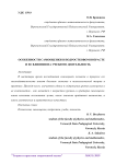 Особенности самооценки в подростковом возрасте и ее влияния на учебную деятельность