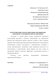 Коммуникации, обеспечивающие продвижение брендов по архетипическим основаниям