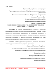 Современные технологии управления персоналом: управление талантами