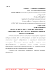 Анализ андеррайтинга страхового портфеля компании ПАО СК Росгосстрах по имущественным видам страхования