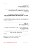 Анализ налоговых поступлений в консолидированный бюджет Республики Дагестан