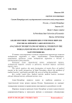 Анализ потоков медицинских туристов в мире и в России на примере Санкт-Петербурга