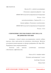 Современные способы подбора персонала на предприятии торговли