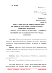 Техногенные воздействия промышленных предприятий Республики Башкортостан на природные комплексы