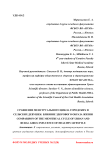 Сравнение менструального цикла городских и сельских девушек: влияние здорового образа жизни