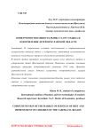 Конкурентоспособность рынка услуг отдыха и оздоровления детей Ярославской области