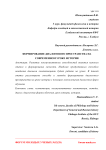 Формирование диалогового пространства на современном уроке истории