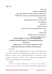 Фандрайзинг как фактор повышения конкурентоспособности учреждения сферы культуры