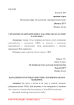 Управление взаимодействия с заказчиками на основе маркетинга