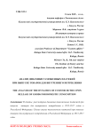 Анализ динамики таможенных платежей при выпуске товаров для внутреннего потребления