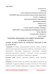 Гендерные проявления агрессивного поведения у студентов 3-го курса