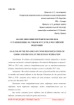 Анализ динамики потребительских цен, установленных на товары и услуги, в Российской Федерации