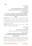 Пустозерск - первый русский город за полярным кругом и один из форпостов в освоении русского Севера