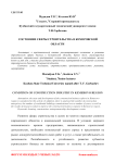 Состояние сферы строительства в Кемеровской области