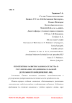 Перспективы развития законодательства в предпринимательской юридических