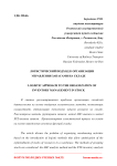 Логистический подход к организации управления запасами на складе