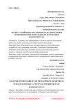 Анализ устойчивости развития отдельных видов экономической деятельности Республики Башкортостан