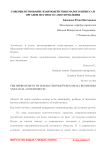 Совершенствование взаимодействия малого бизнеса и органов местного самоуправления