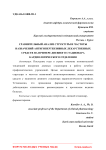 Сравнительный анализ структуры и частоты назначений антигипертензивных лекарственных средств на примере дневного стационара кардиологического отделения