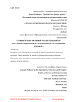 Сравнительно-правовой анализ правового регулирования порядка изменения и расторжения договора