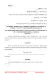 Развитие творческих умений и навыков студентов в процессе профессиональной подготовки