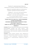 Ўзбекистон Республикасида сайлов тизимининг такомиллаштирилиши