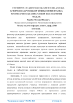 Умумий ўрта таълим мактаблари мусиа дарсида Бухоро болалар фольклор ўшилари воситасида ўувчиларни маънавий-ахлоий шакллантириш модели