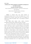 Comparative characteristics of modern techniques of teaching English