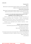 Анализ расположения Нововоронежской АЭС и ее влияние на окружающую среду