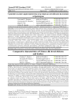 Сравнительная характеристика кур породы китайская шелковая и бройлеров