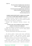 Национальное воспитание учащихся начальных классов на основе инновационного подхода