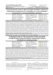Технологические аспекты приготовления желейного мармелада пониженной сахароемкости и калорийности с использованием натурального углеводосодержащего продукта