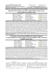 Оценка экономической целесообразности и рыночной перспективы производства мучных изделий с добавлением семян льна и осветленного томатного сока