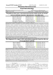 Разработка йогурта с антиоксидантными свойствами на основе использования инкапсулированного таксифолина