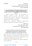 Анализ эффективности по обеспечению и надзору в сфере связи, информационных технологий и безопасности, государственных информационных систем