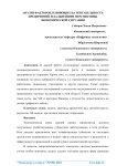 Анализ факторов, влияющих на рентабельность предприятий и дальнейшие перспективы экономической ситуации